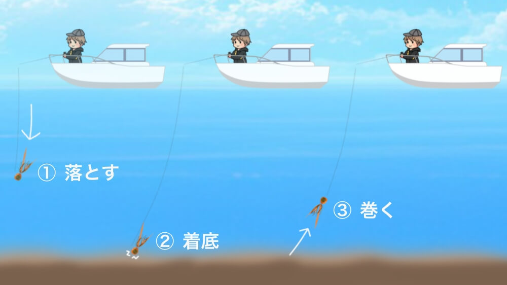 初めての方も必見｜タイラバの釣り方・コツ | 釣りとかける